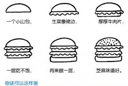 汉堡简笔画 汉堡包简笔画 汉堡包怎么画简笔画 汉堡包图片卡通画