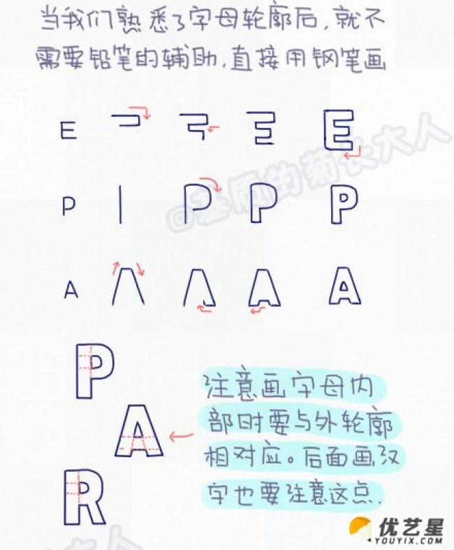 pop海报可爱风镂空立体字母文字怎么画手账招贴海报q版卡通文字字母