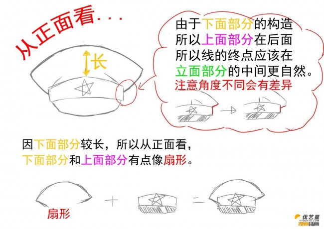 快速学会军帽画法教程 细致的插画教程步骤