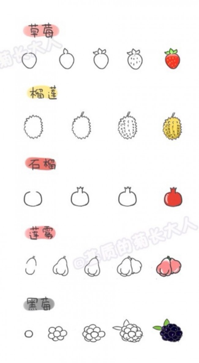 蔬菜水果简笔画大全图片可爱蔬菜水果怎么画常见蔬菜水果的简笔画画法