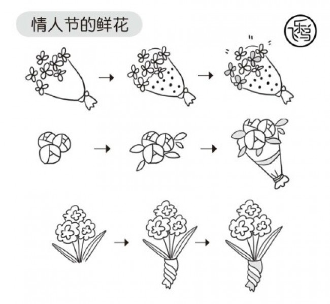 情人节鲜花简笔画教程图片 包装好的鲜花简笔画怎么画 简单的鲜花画法