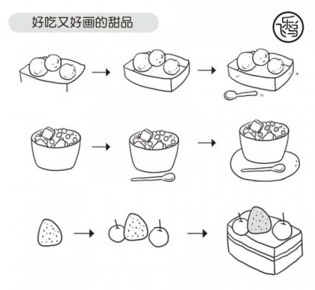 好吃又好画的甜品小吃简笔画教程图片 简单的小吃画法