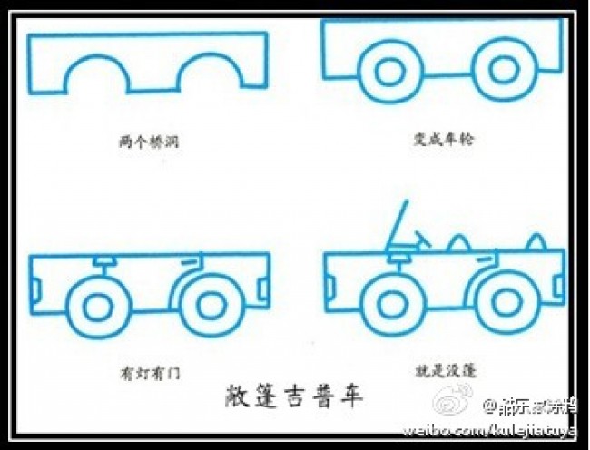 吉普越野车简笔画 简单的吉普儿童卡通画画法手绘教程图解(2)