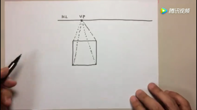 先画一条水平线hl(视平线,确立一点vp(灭点.