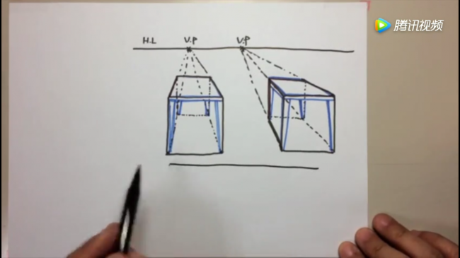 绘画透视入视频:几分钟让你零基础入门透视原理!