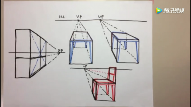 绘画透视入视频:几分钟让你零基础入门透视原理!