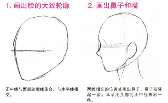 动漫插画人物的侧面五官的斜侧面怎么画教程 不是正面