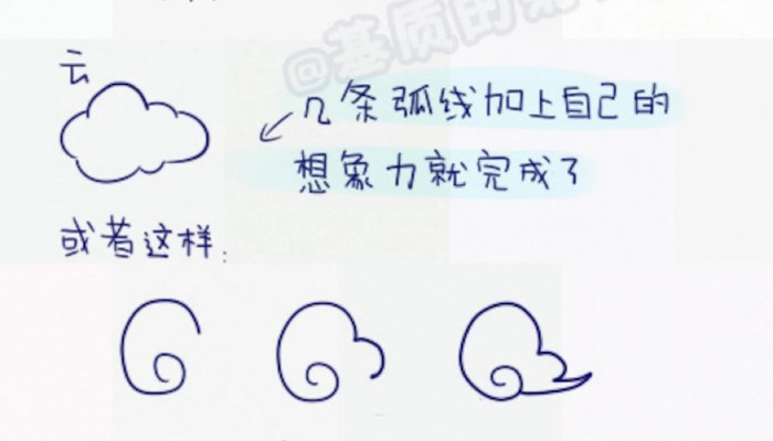 各种天气的简单卡通画画法 云,雨,太阳,彩虹的简笔画教程
