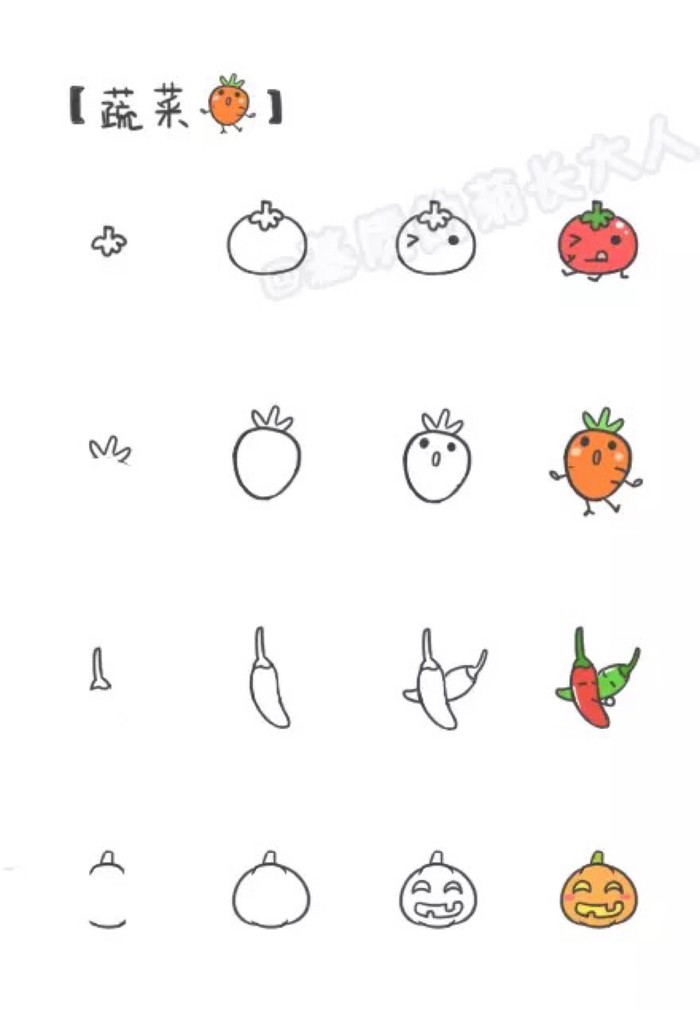 可爱蔬菜卡通画怎么画简单简笔画画法教程