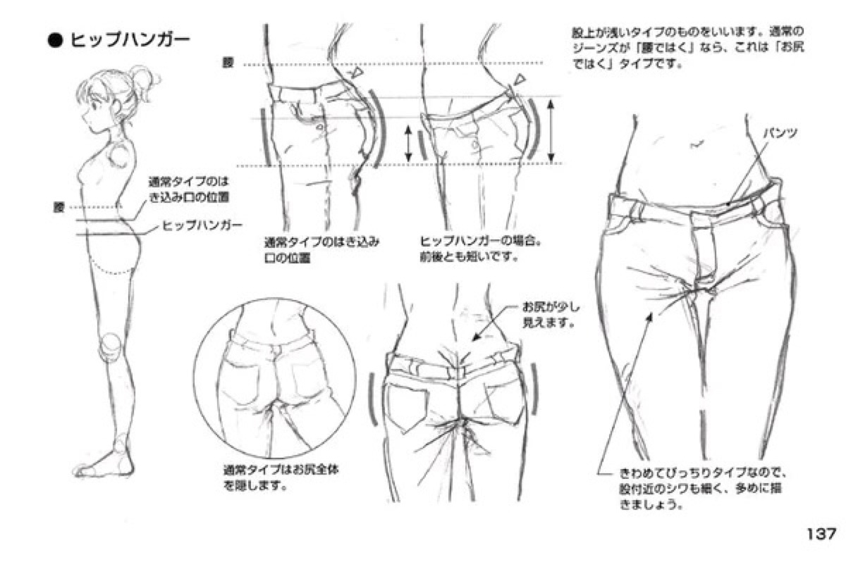 女生胯部裆部紧身短裤长裤褶皱关系详图 线稿细部放大