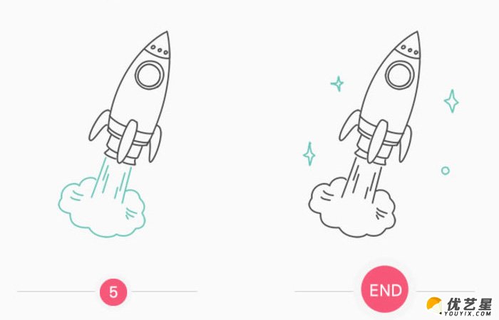 火箭怎么画火箭简笔画的画法火箭卡通画儿童画手绘教程2