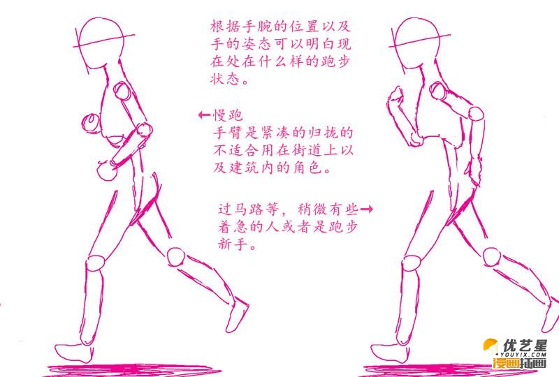 人的跑步姿势画法 各种人物跑姿的绘画步骤 人的不同跑姿漫画绘画教程