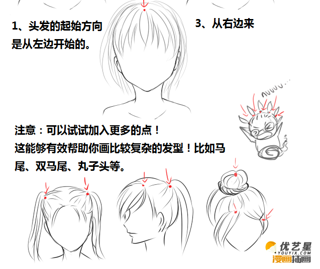 可爱小孩子发型怎么画儿童少年发型的简单画法各种小孩的可爱发型的