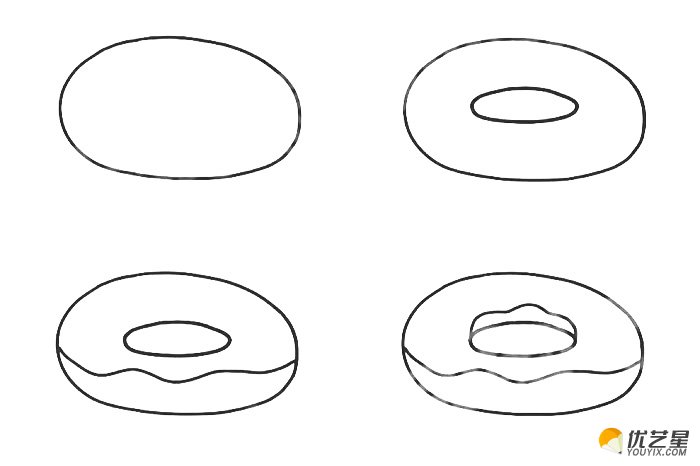 甜甜圈简笔画 甜甜圈简笔画图片 甜甜圈彩色简笔画