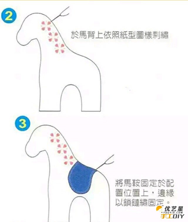 手工布艺可爱的小马玩偶 精美布艺玩偶小马 手工制作小玩偶装饰品小马教程图解_www.youyix.com