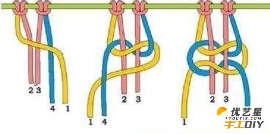 手工编织少女五彩手绳  多色拼接的时尚少女装饰手绳  教你如何编织手绳饰品_www.youyix.com