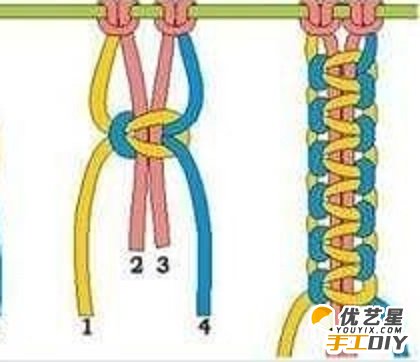 手工编织少女五彩手绳  多色拼接的时尚少女装饰手绳  教你如何编织手绳饰品_www.youyix.com