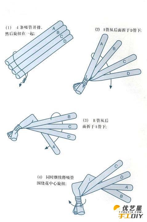 用吸管折出漂亮好看的玫瑰花 如何用吸管折出玫瑰 用吸管手工制作玫瑰的制作教程_www.youyix.com