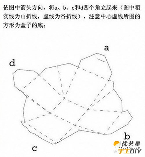 时尚好看的方形包装盒的手工制作教程 正方形包装纸盒的折法图纸教程 手工diy制作教程_www.youyix.com