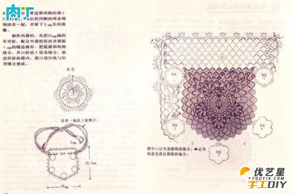 如何用毛线编织可爱漂亮的小香包 香包的手工编织教程 手工编织制作教程_www.youyix.com