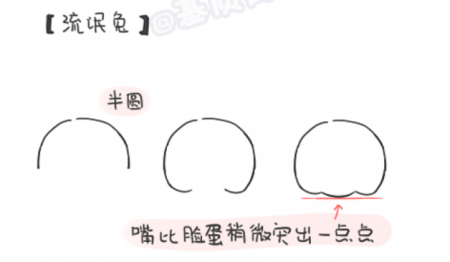 牛氓兔怎麼畫牛氓兔的畫法牛氓兔簡筆畫卡通畫手繪教程