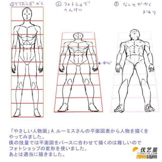 別急,散發著巨大的魅力的男性人物就要出來啦,fighting!