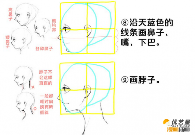 漫畫人物側臉怎麼畫 側臉的簡單畫法 好看的人物側臉的素材漫畫繪畫