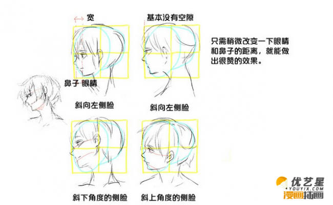 漫畫人物側臉怎麼畫側臉的簡單畫法好看的人物側臉的素材漫畫繪畫教程