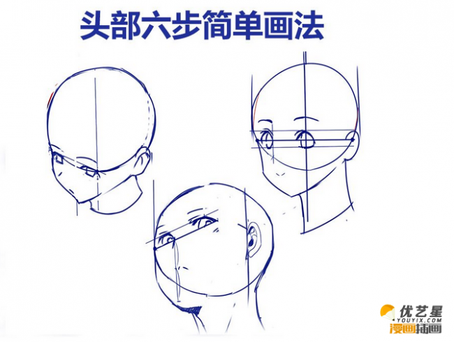 人物頭部的簡單畫法 人的頭部六步超簡單的繪畫步驟教程