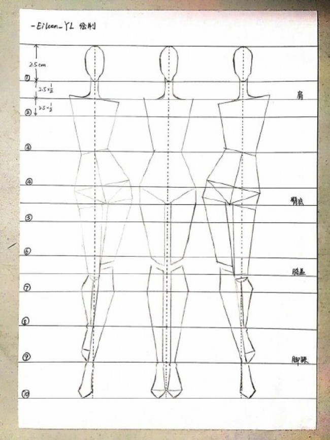 10頭身人體比例結構詳解展示圖片時裝效果圖人物身體比例泳裝比基尼