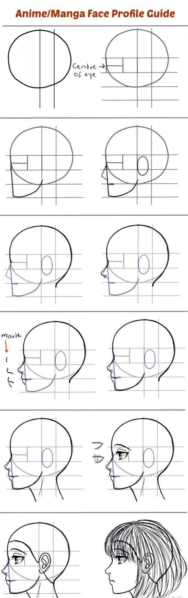 日漫人物角色臉型與臉部結構演示講解畫法圖片 臉部五官比例結構