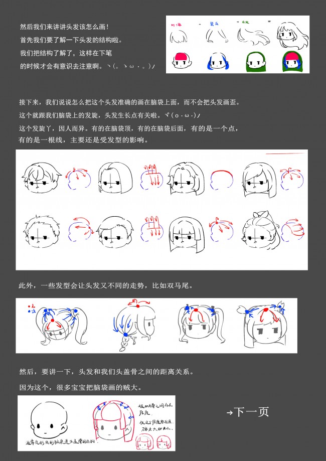 q版人物頭髮髮型的繪畫技巧要點彙總教你畫q版卡通人物的髮型教程
